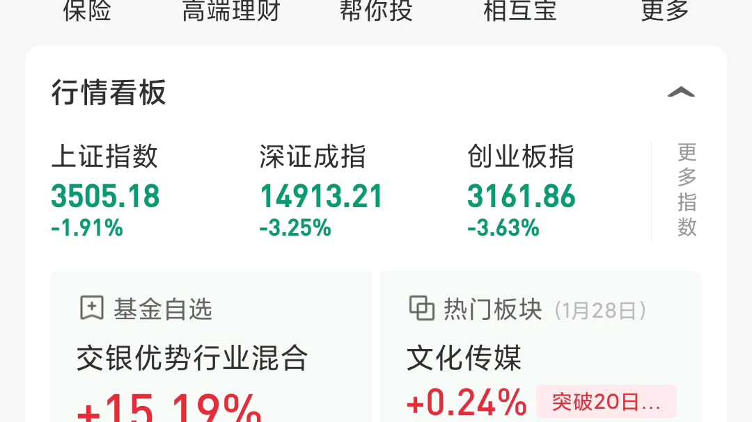 20210128【基金投资复盘】大盘指数大幅下挫,开启“买买买”模式哔哩哔哩bilibili