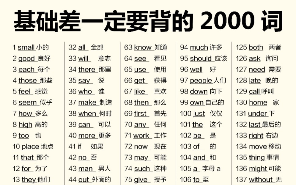 [图]基础差的一定要背！2000个英语核心词汇，背完词汇量猛增！