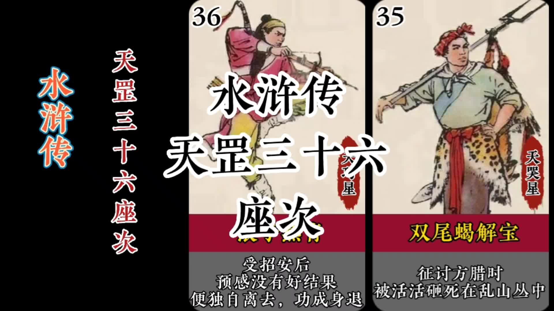 水浒传天罡三十六座次#水浒传 #历史 #原创 #涨知识 #知识分享