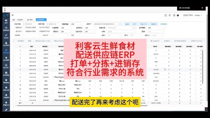 利客云生鲜食材配送供应链ERP:打单+分拣+进销存!符合行业需求的系统!哔哩哔哩bilibili