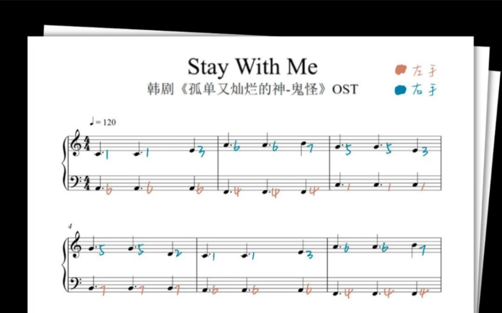 [图]韩剧·鬼怪｜简单好听钢琴曲stay with me