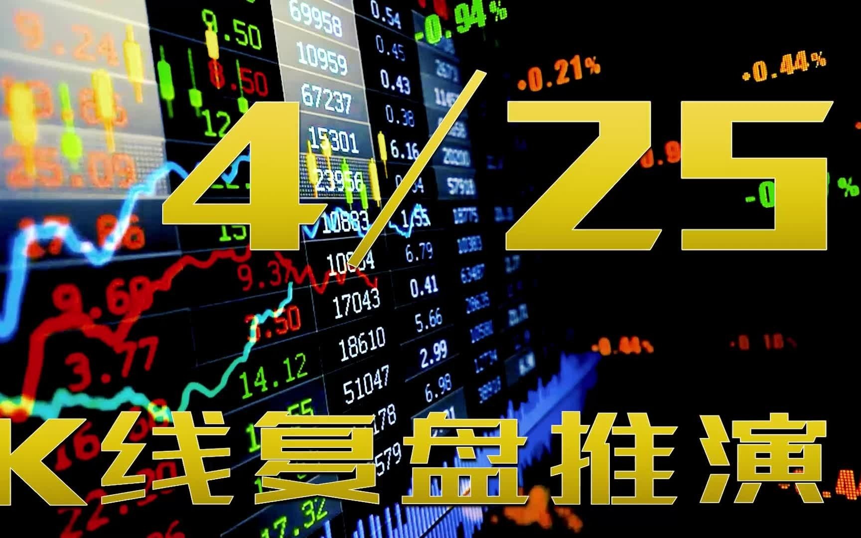 4月25日上证股市大盘沪深300股指期货复盘推演