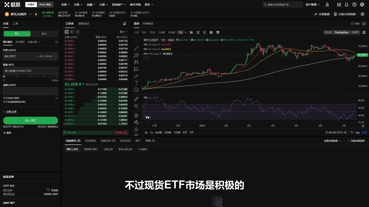 比特币价格准备好突破了吗?本周山寨币解锁和宏观经济事件.