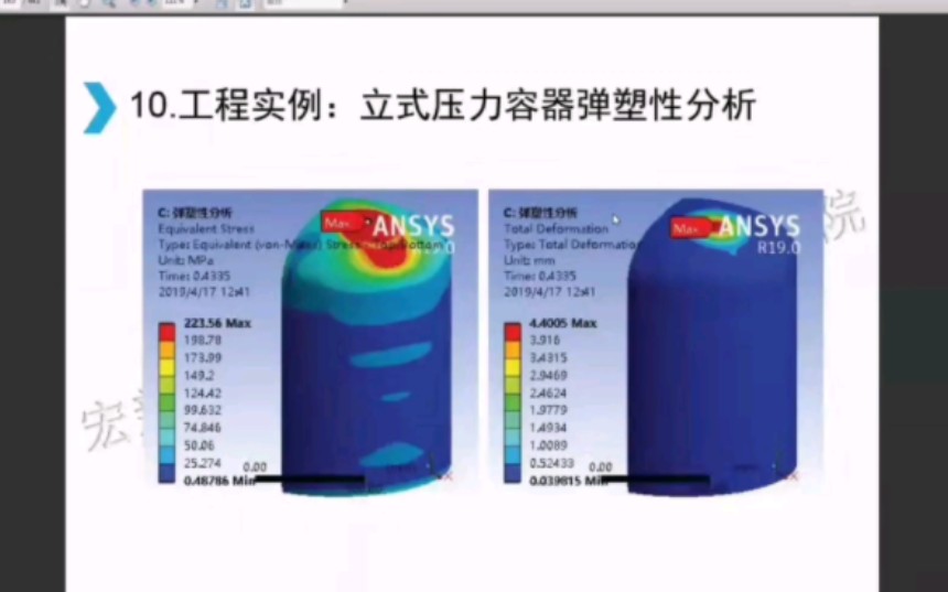 压力容器哔哩哔哩bilibili