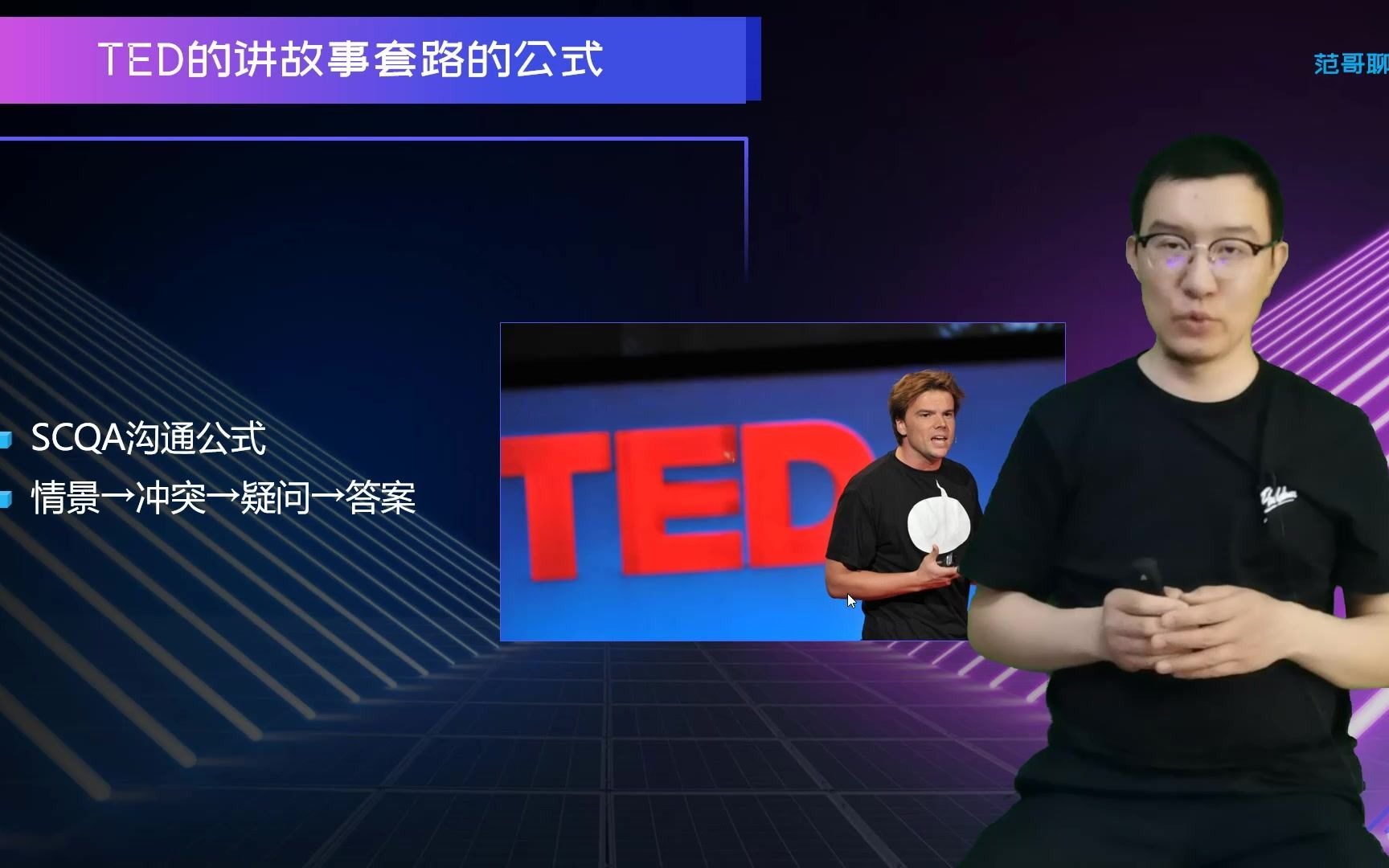 [图]010-TED的讲故事套路的公式【范哥PPT演讲课堂】