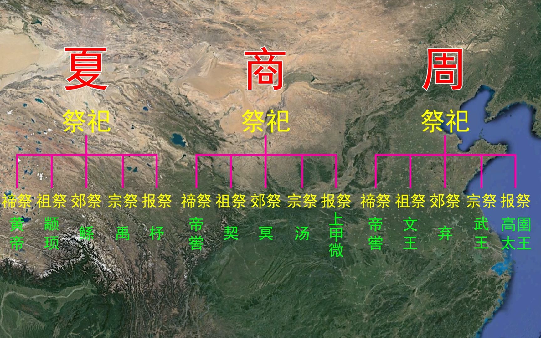 [图]（7）先商，在背阴处绽放（下）——盘点商朝建立之前的历代君主，夏商周三代对哪位祖先的祭祀最隆重