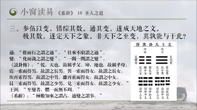 [图]小窗读易——《系辞上传》10_圣人之道