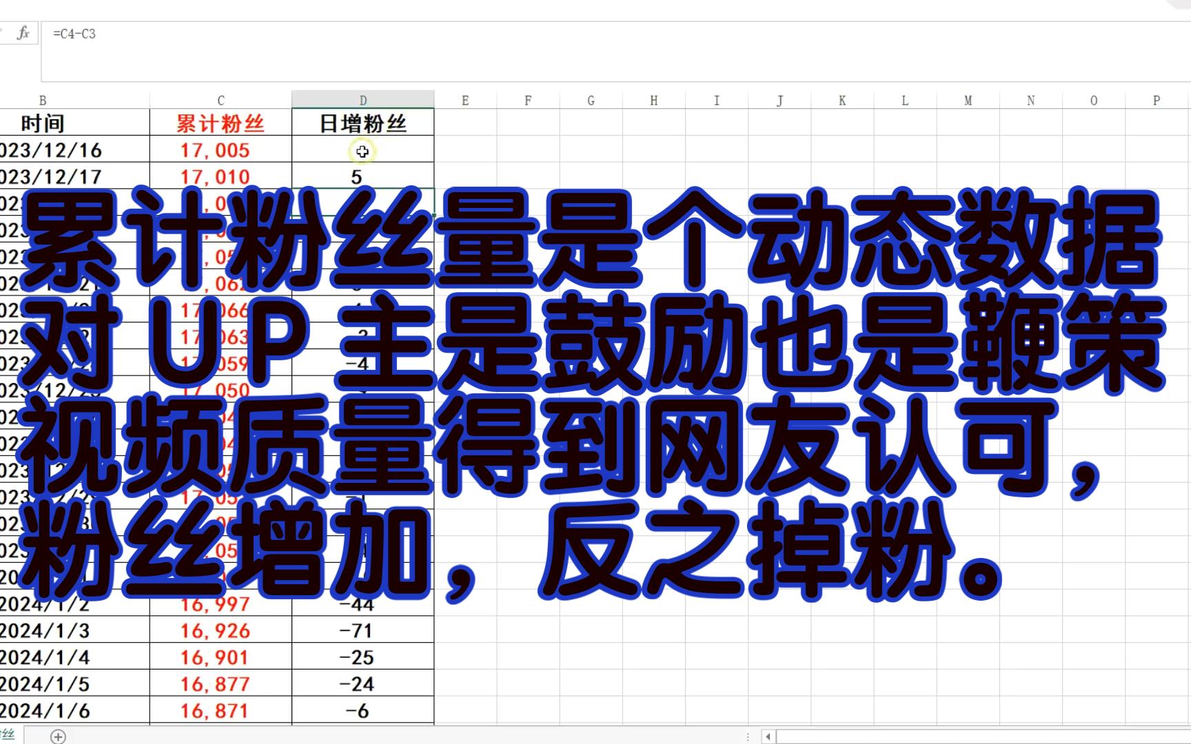 [图]老叟66岁，上B站2周年，分6次小结：3-6粉丝答谢，鸣谢支持！