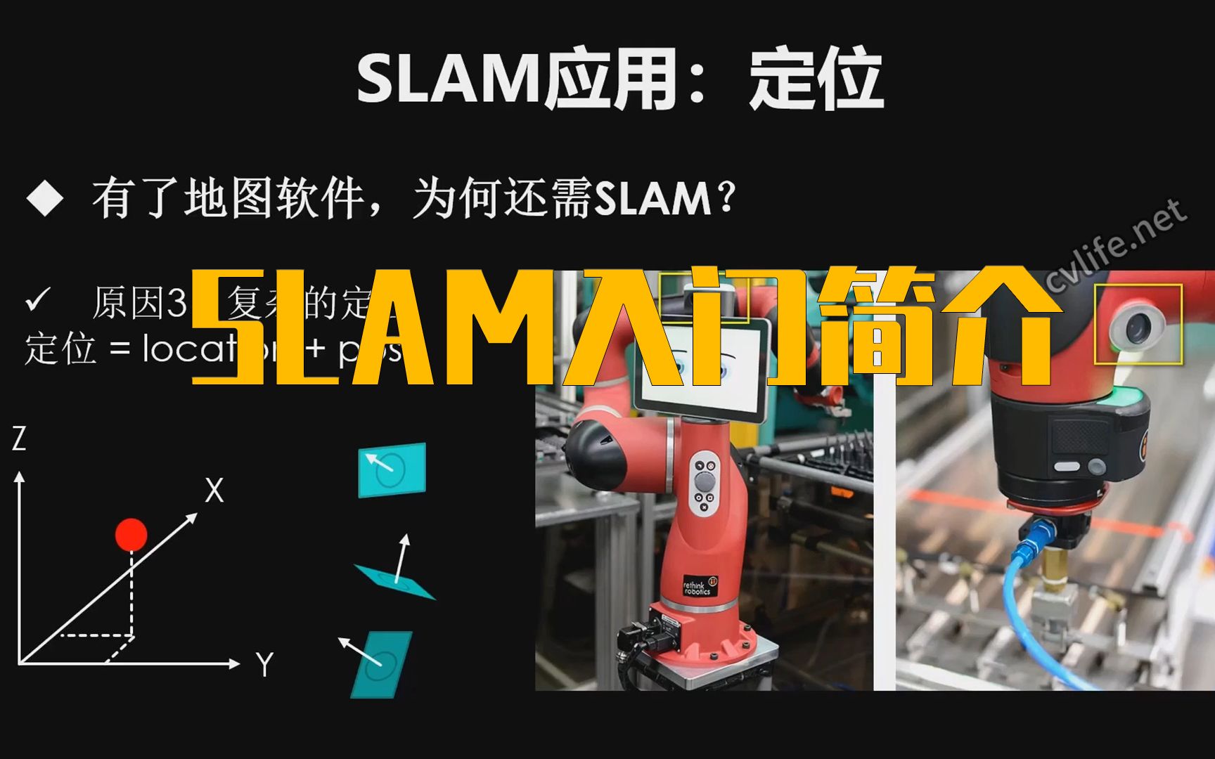 1.1 SLAM入门简介哔哩哔哩bilibili