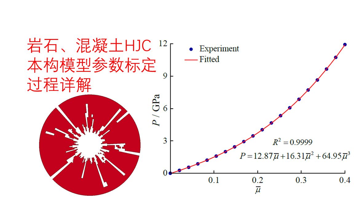 岩石/混凝土HJC本构模型参数标定过程教学视频哔哩哔哩bilibili