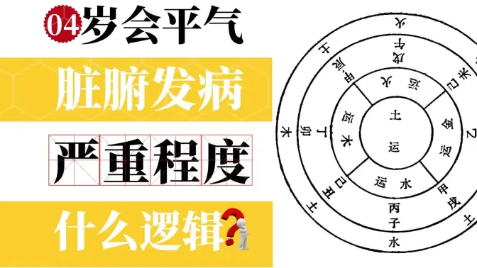 04&mdash;&ldquo;���ƽ��&rdquo;֮�꣬�อ�����Լ����س̶ȣ���ʲô�߼���