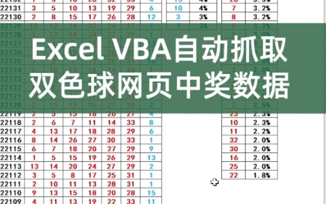 Excel VBA自动抓取双色球网页中奖数据哔哩哔哩bilibili