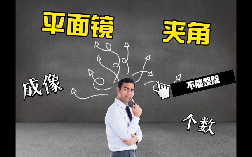 活动作品no288夹角不能整除的平面镜成像个数问题