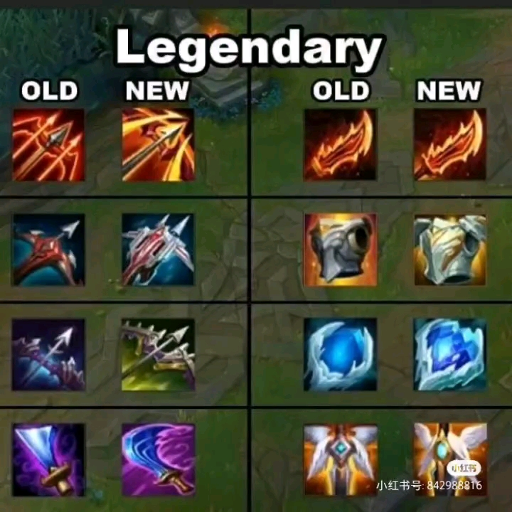 活动作品游戏知识2