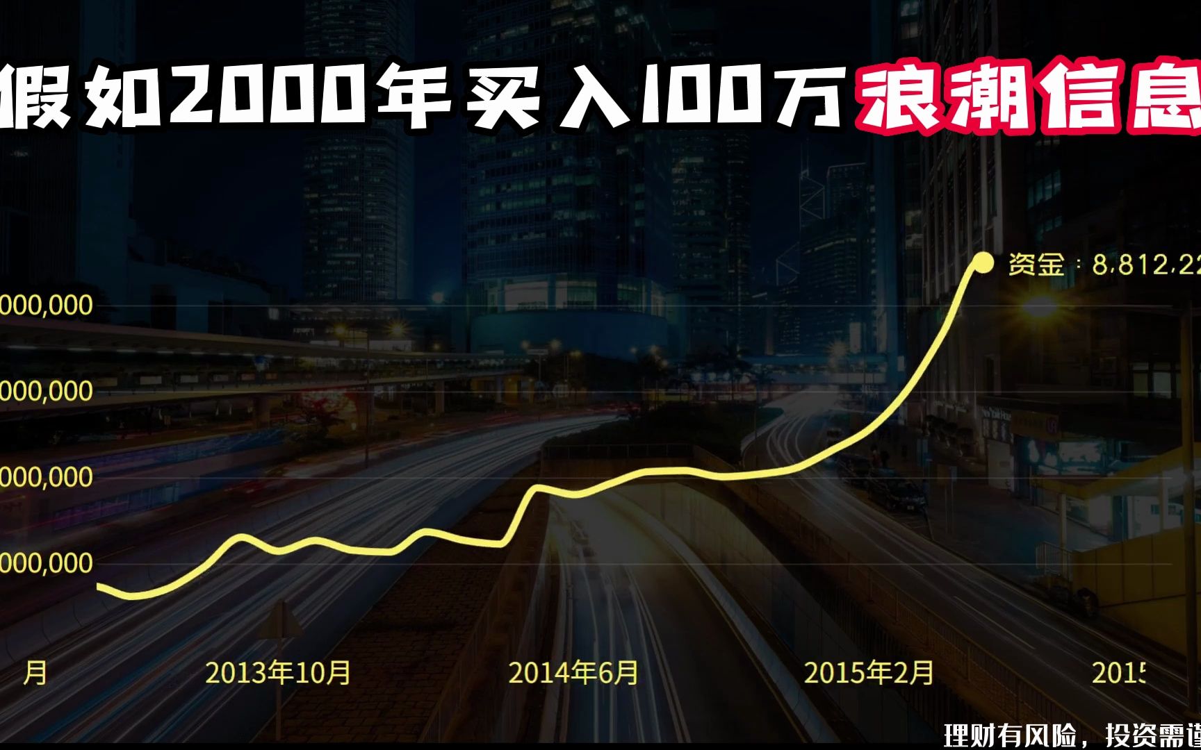 2000年买入100万浪潮信息,持股不动,如今变成多少钱了?哔哩哔哩bilibili