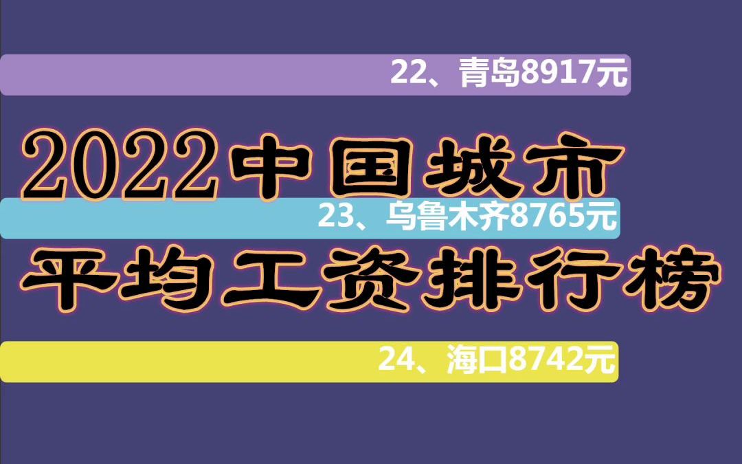 疫情下,你的收入还好吗?毕业季就业太难了!2022中国城市平均工资排行榜数据可视化哔哩哔哩bilibili