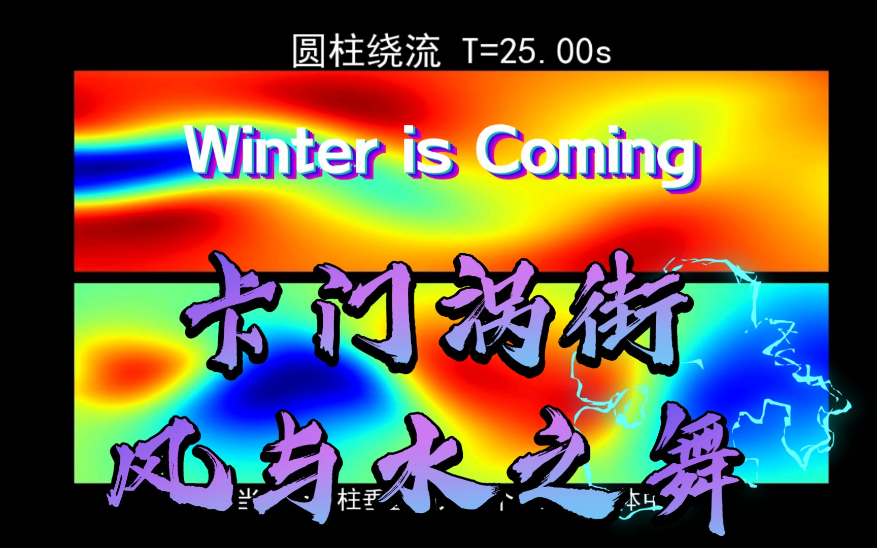 卡门涡街:神秘的流体之舞