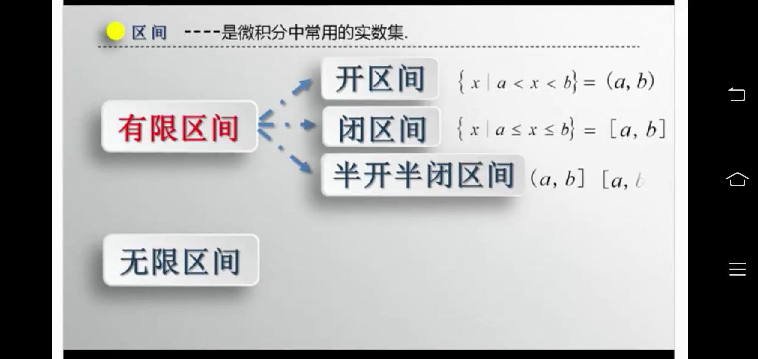 高职应用数学哔哩哔哩bilibili