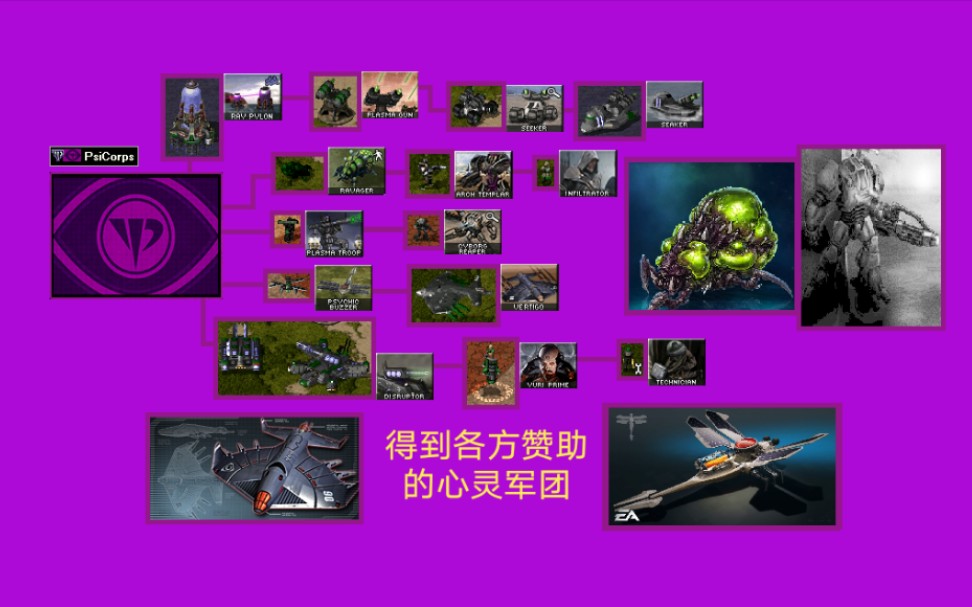 国外modriseoftheeast尤里子阵营心灵军团psicorps游戏视频尤里的复仇