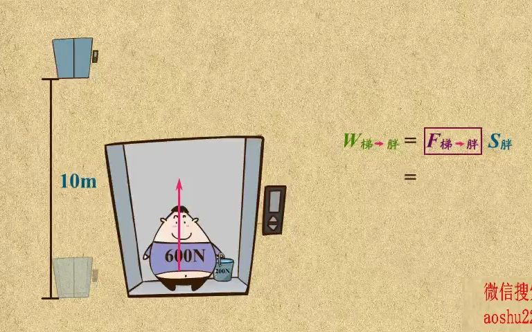 [图]4. 功的简单计算(二)