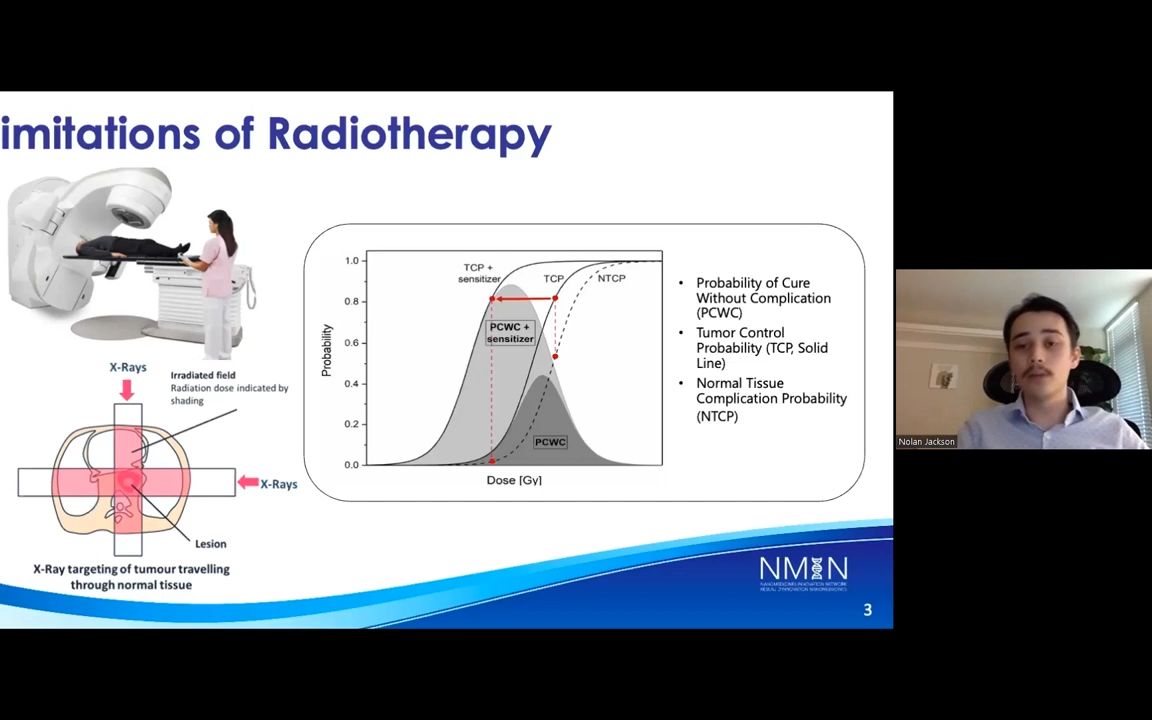 [图]Utilization of nanotechnology and chemotherapeutics to increase radiosensitivity