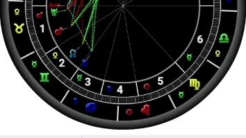 星座运势 21年2月22日星座运势 寒露问星版 哔哩哔哩