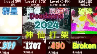 Video herunterladen: 【后室/速览】所有生存难度「死区」层级/房间列表  2024最新