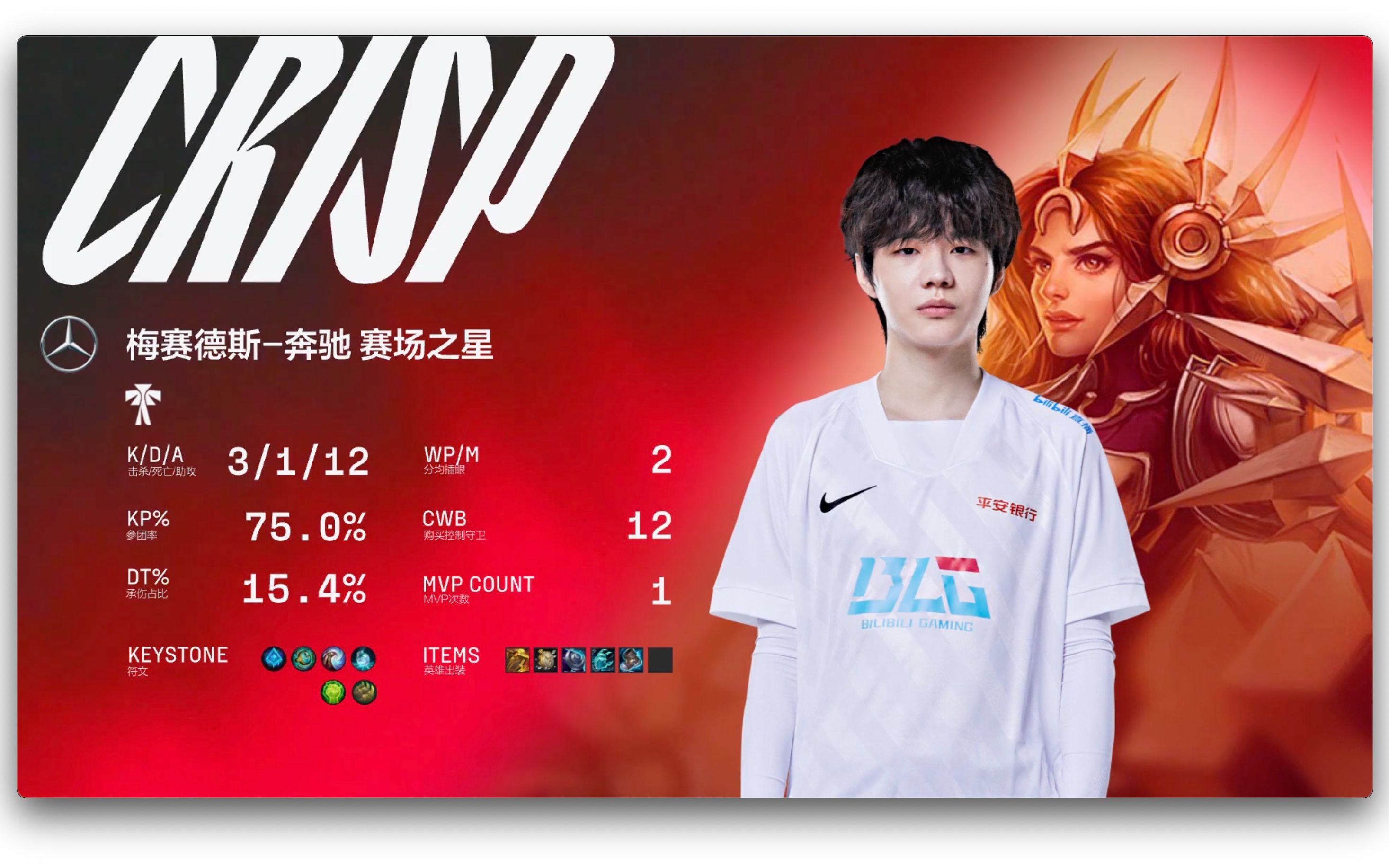 crisp刘青松220116blgvswbg高光记录