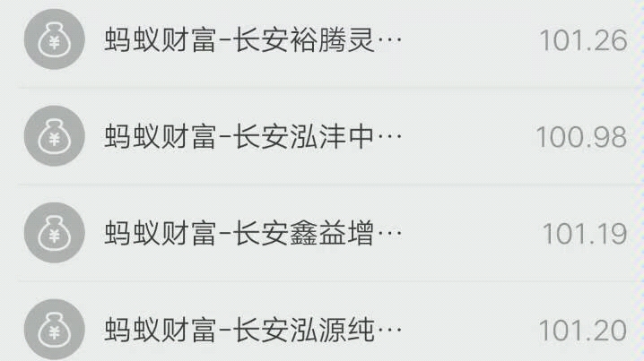 2020.2.19支付宝基金卖出后真实的手续费收取情况,一些网友所说的挣的全都被手续费吃了或本金全部没了都交手续费的为不实言论.哔哩哔哩bilibili