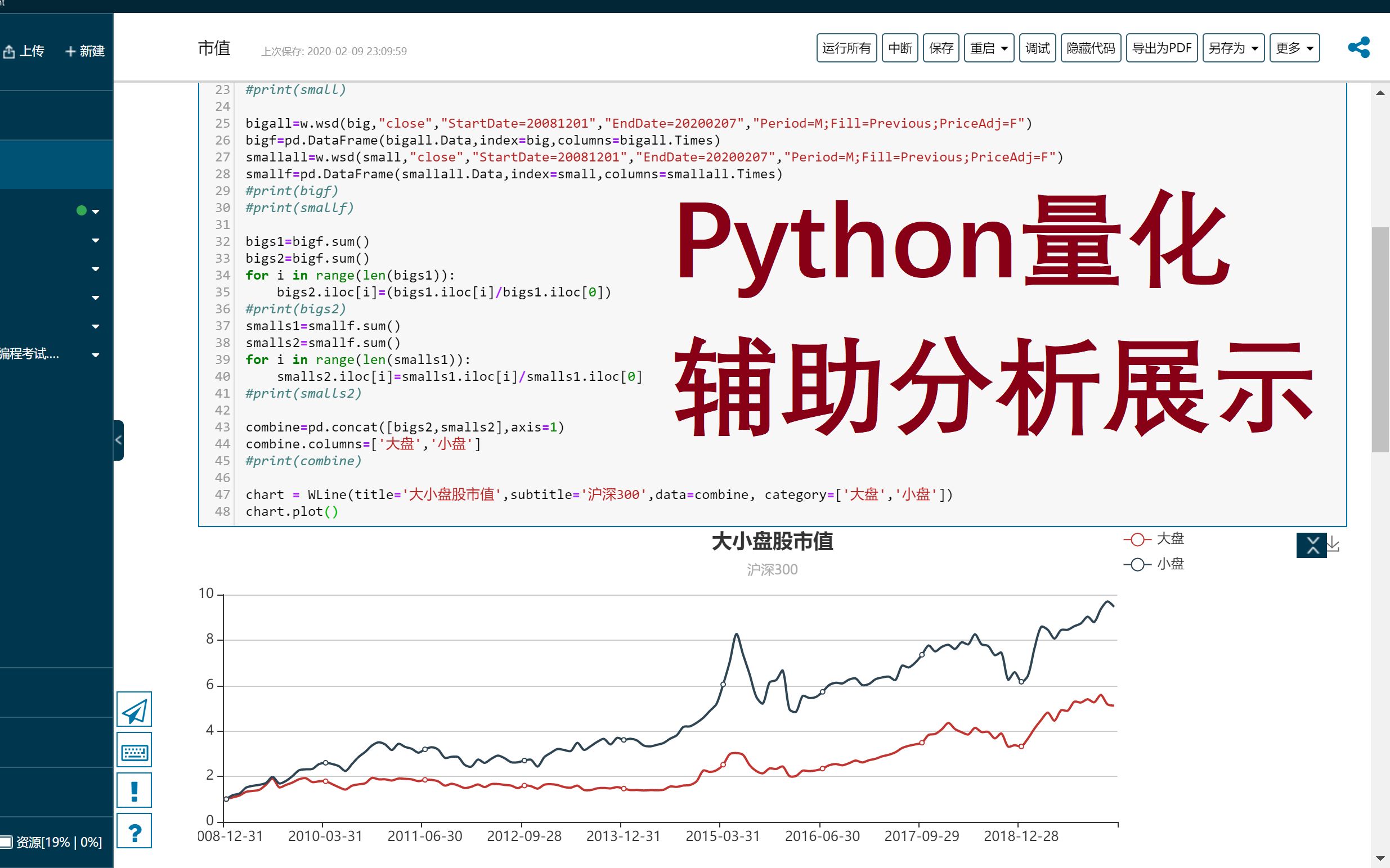 公司市值和收益率关系验证:Python量化分析展示哔哩哔哩bilibili