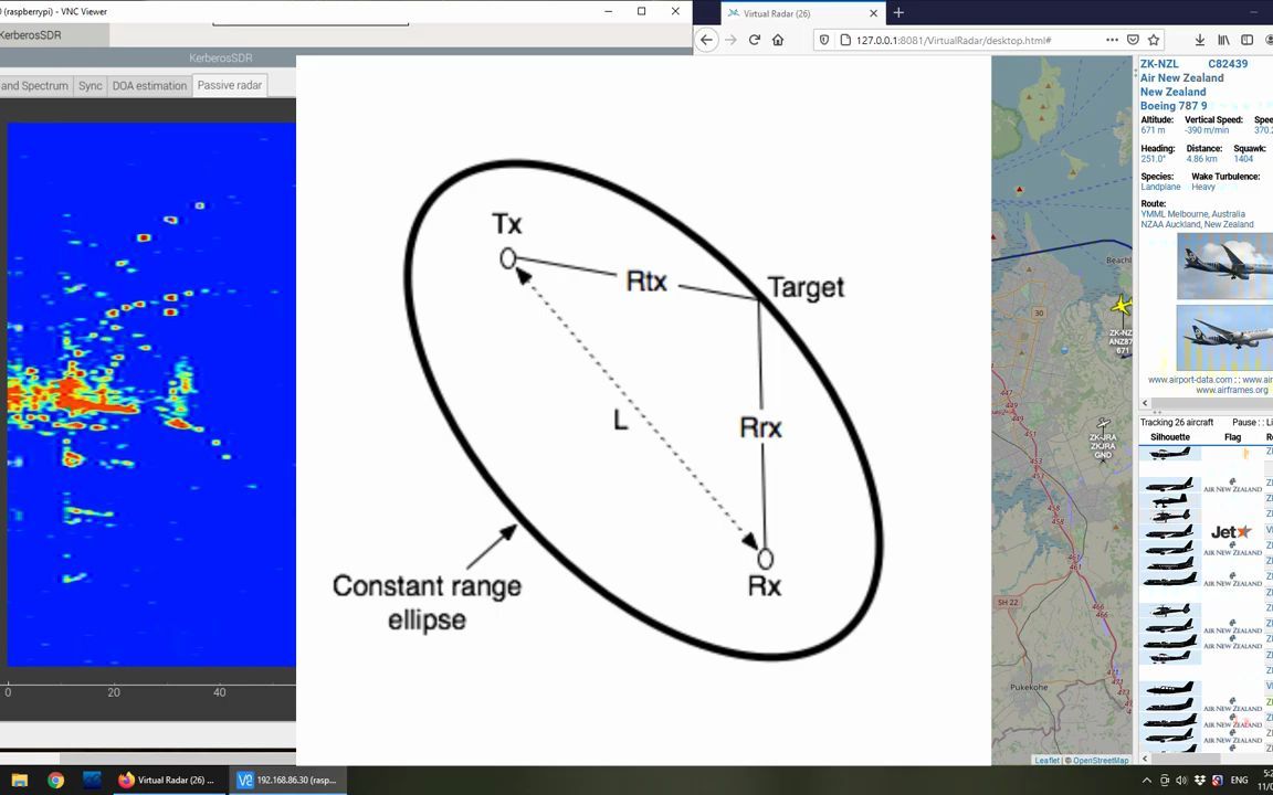 [图]KrakenSDR_Passive_Radar_Demonstration_1