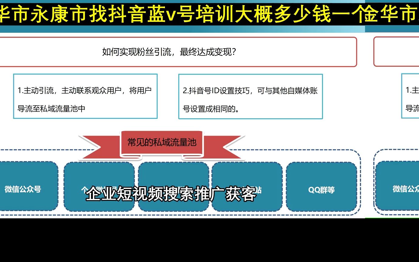 在金华市永康市找抖音蓝v号培训大概多少钱一个月?哔哩哔哩bilibili