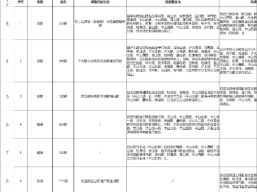 上海市2024年11.29日交通委官网最新公示的公交线路调整名单哔哩哔哩bilibili