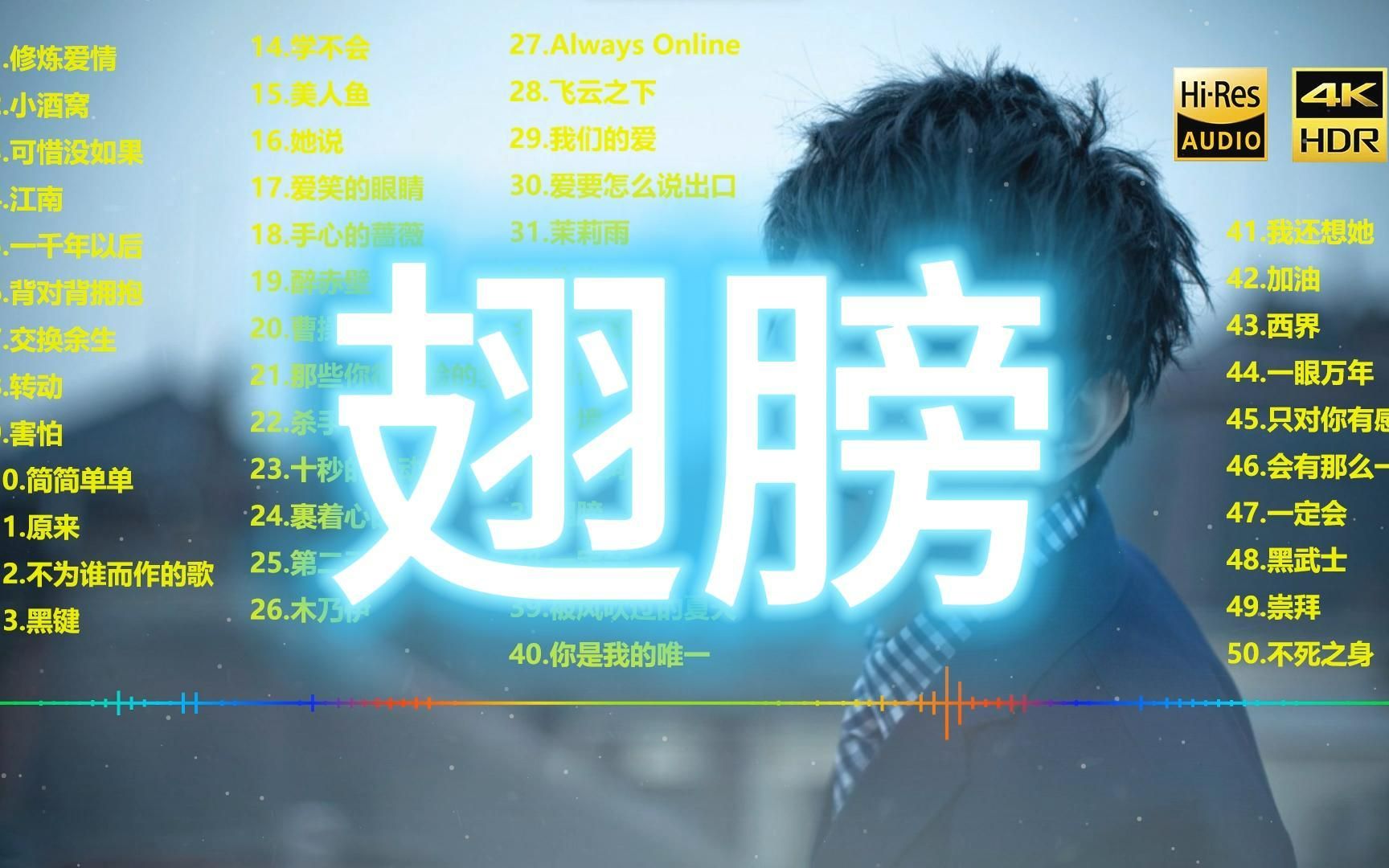 翅膀 林俊杰(4k 无损 有歌词)日推歌单好歌推荐歌曲推荐音乐推荐