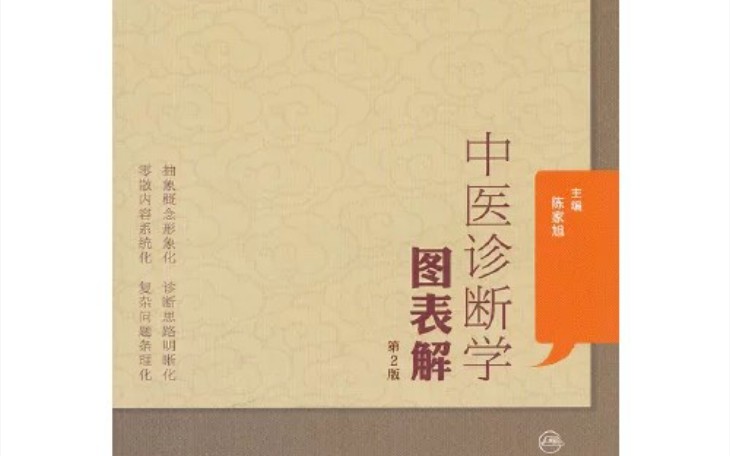 [图]《中医诊断学》「48集全」讲座-北京中医药大学-陈家旭教授