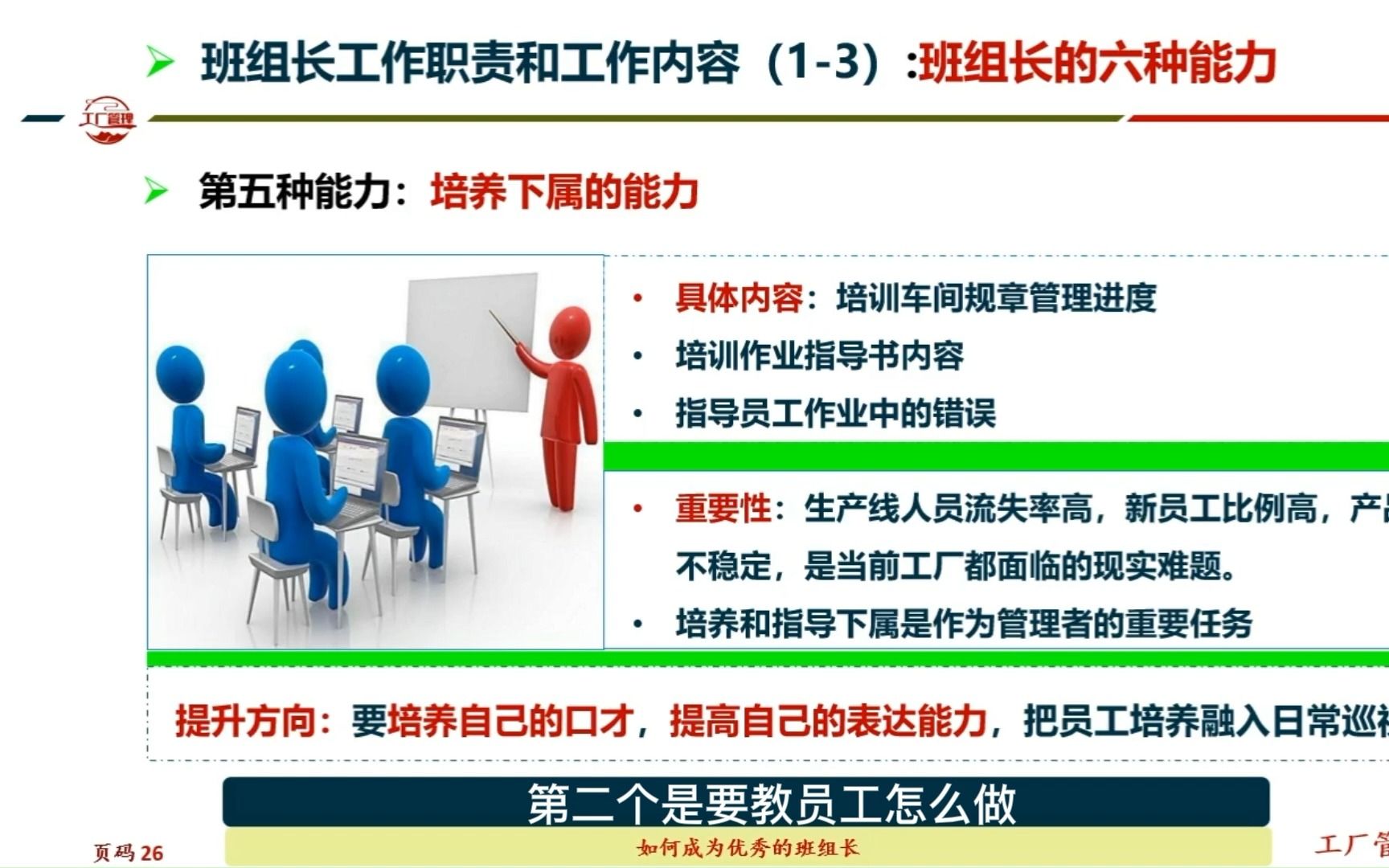 班组长的六种能力56,培训下属的能力和激励下属的能力哔哩哔哩bilibili