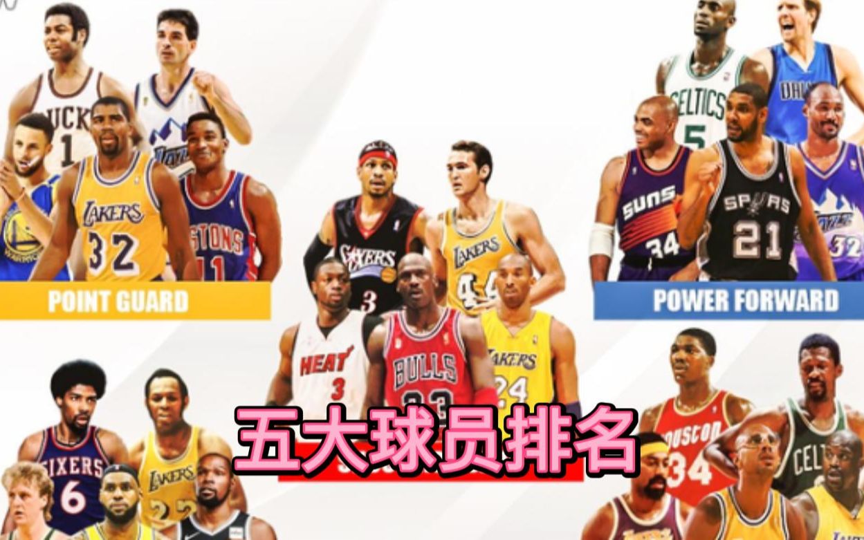 NBA历史上各个位置五大球员排名,乔丹领衔,现役3位球员入选.哔哩哔哩bilibili