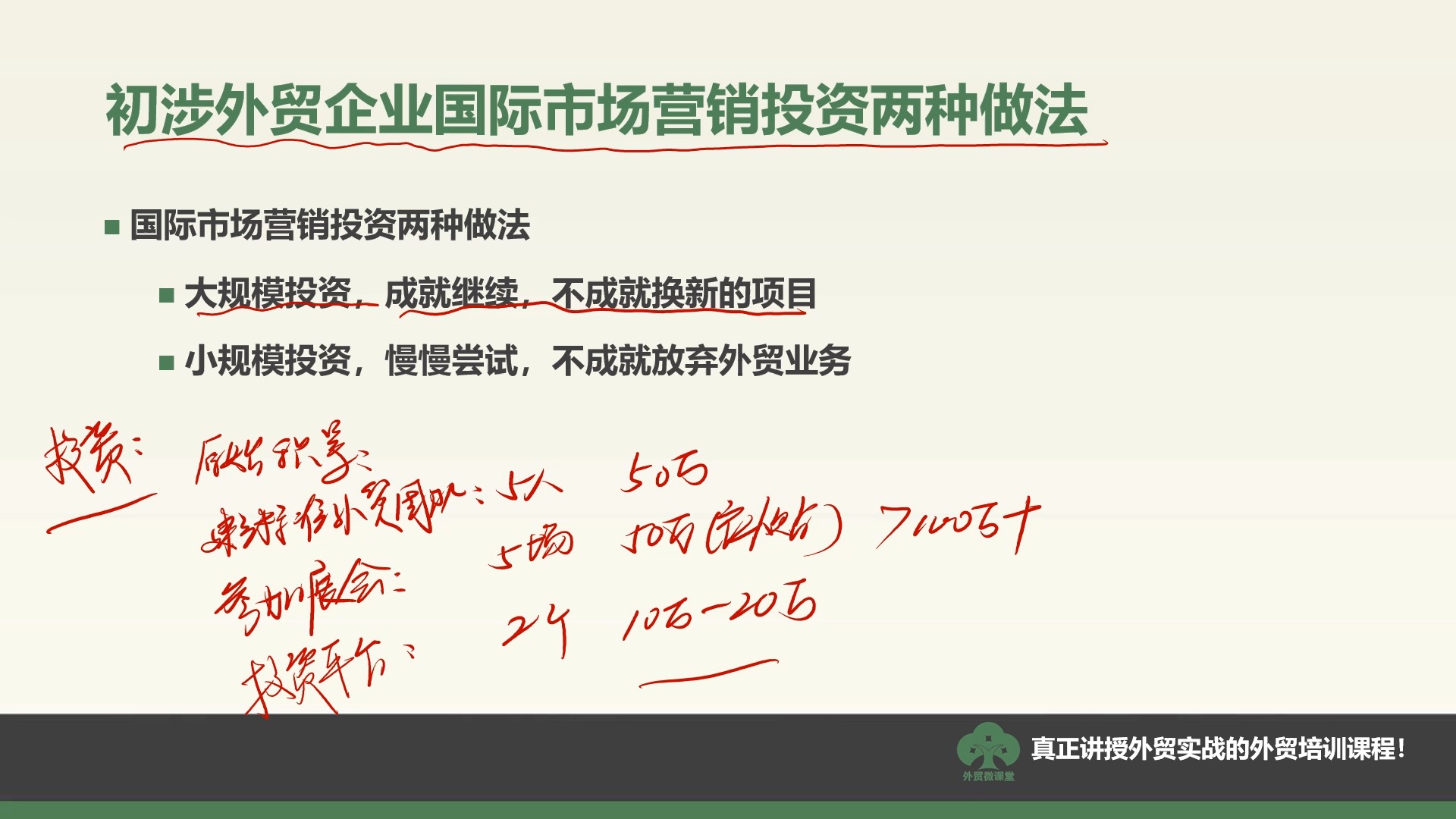 外贸培训之初涉外贸企业国际市场营销投资两种做法哔哩哔哩bilibili