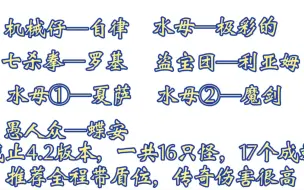 下载视频: 【原神】16个地方传奇合集（含17个成就，含点位、打法，适合一次性、补漏）