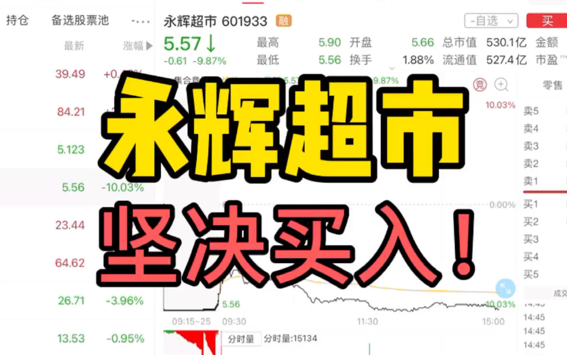 A股生鲜龙头股票永辉超市跌停!坚决买入观察仓哔哩哔哩bilibili