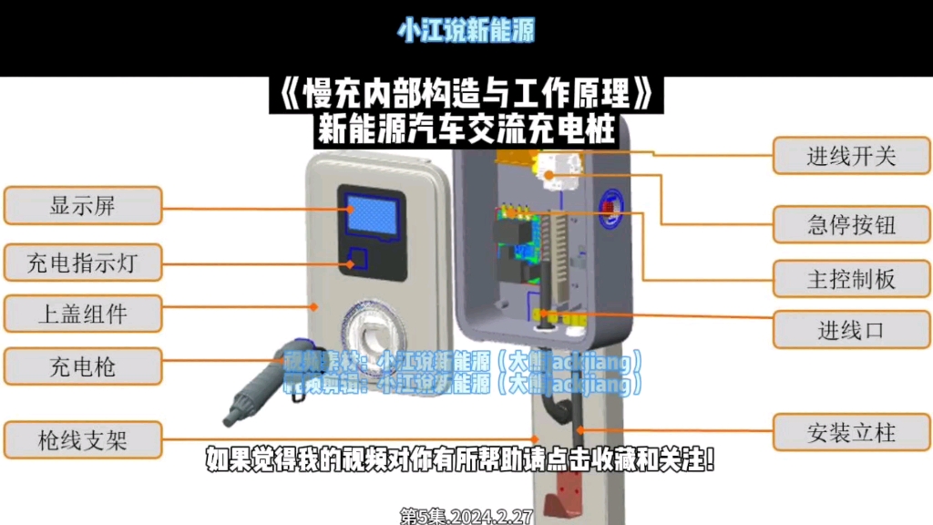 第5集小江说新能源《慢充内部构造与工作原理》新能源汽车交流充电桩,新能源充电桩,交流桩原理#充电桩 #新能源知识科普 #小江说新能源 #充电桩安装 ...