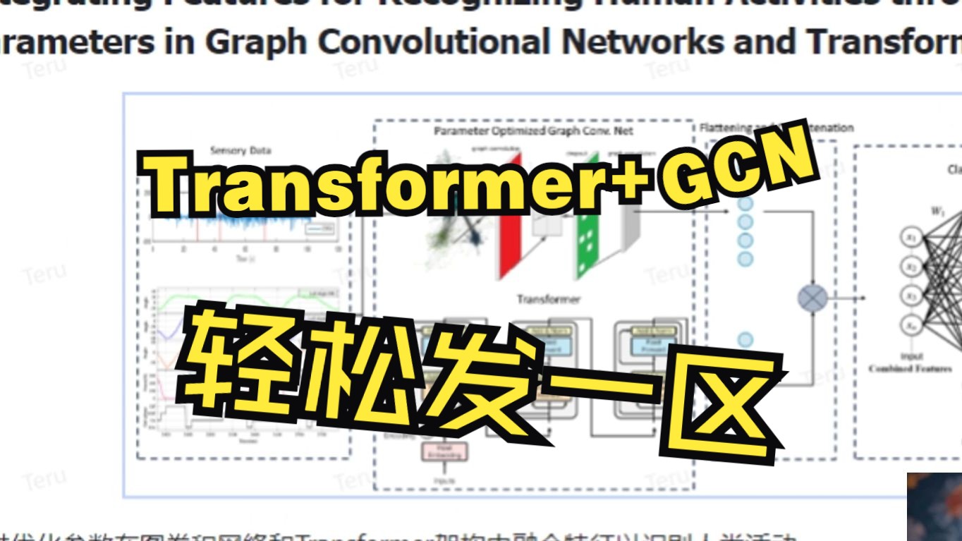 最强发文神器:Transformer+GCN!双热点结合轻松发一区!哔哩哔哩bilibili