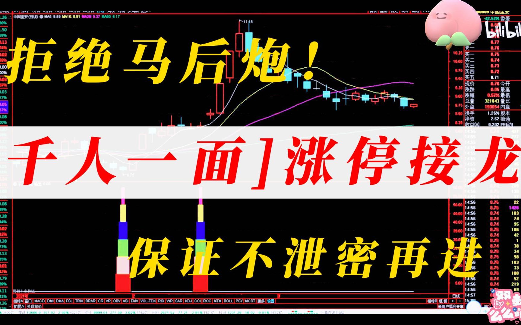 拒绝马后炮指标!通达信指标我只用【千人一面】“涨停接龙”,保证不泄密再进,限时分享!哔哩哔哩bilibili