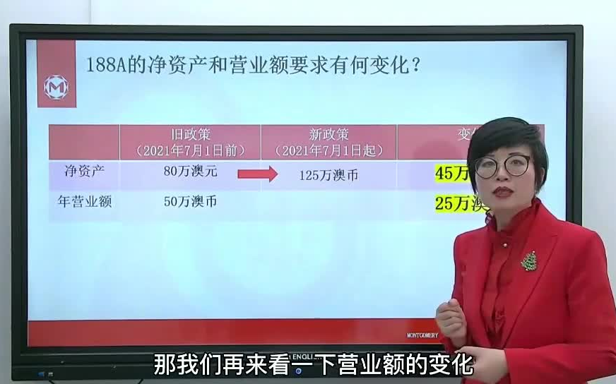 澳洲188A签证净资产和营业额要求详情麦尔肯出国哔哩哔哩bilibili