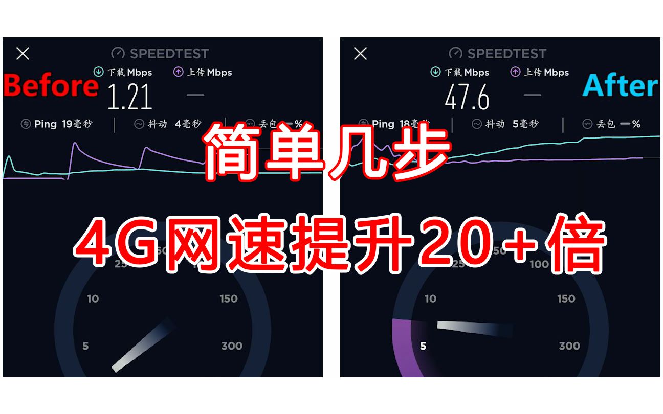 [图]【分享】如何通过锁频段使4G网速提升20+倍？