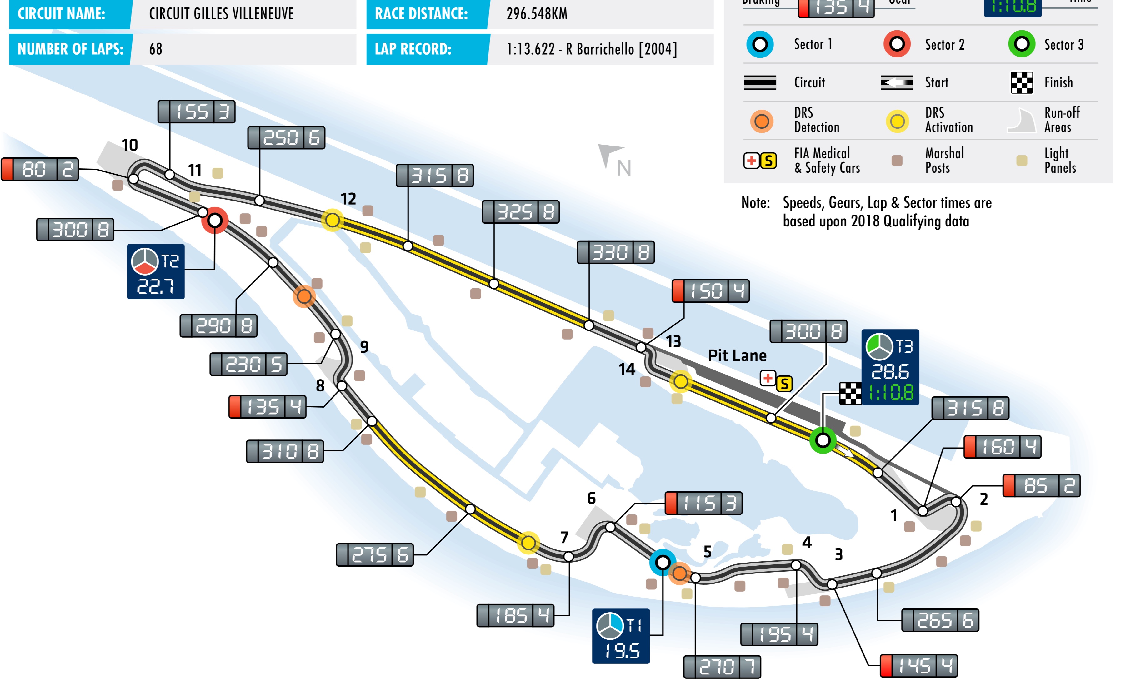 F1赛道平面图图片