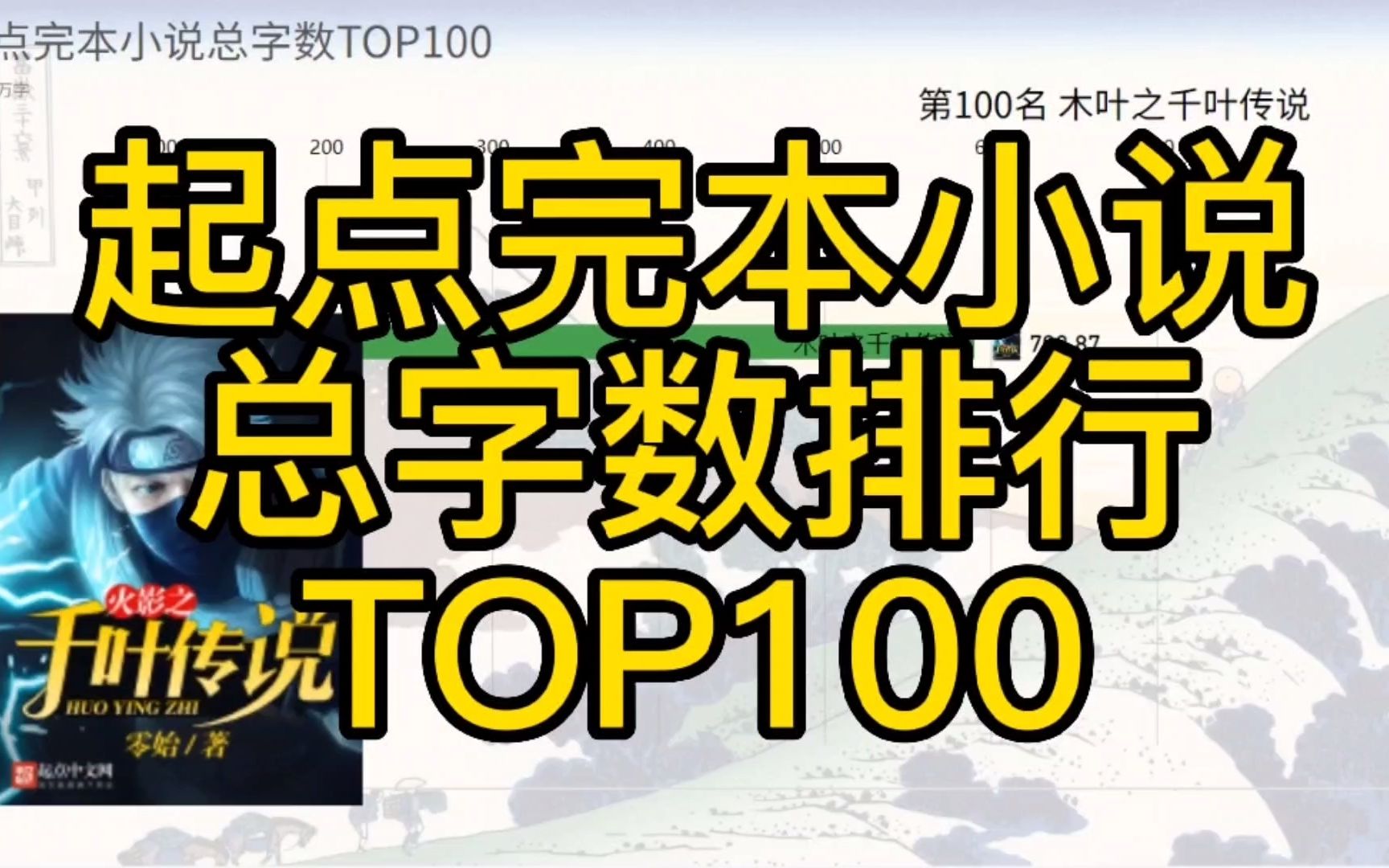 起点完本小说总字数排行TOP100,你看过几本哔哩哔哩bilibili