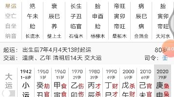 八字算命…引狼入室的一个男命八字眼睁睁自己的东西被别人抢走.哔哩哔哩bilibili