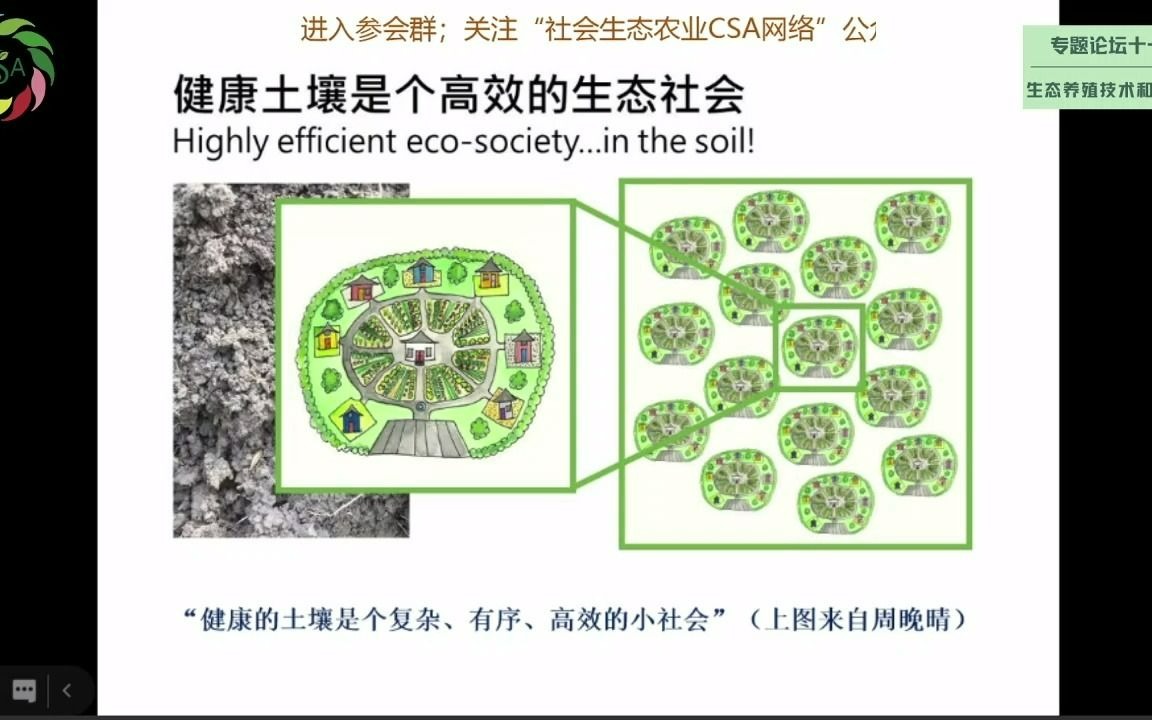 [图]朱艺老师——一切为了土壤自然生产力的可持续