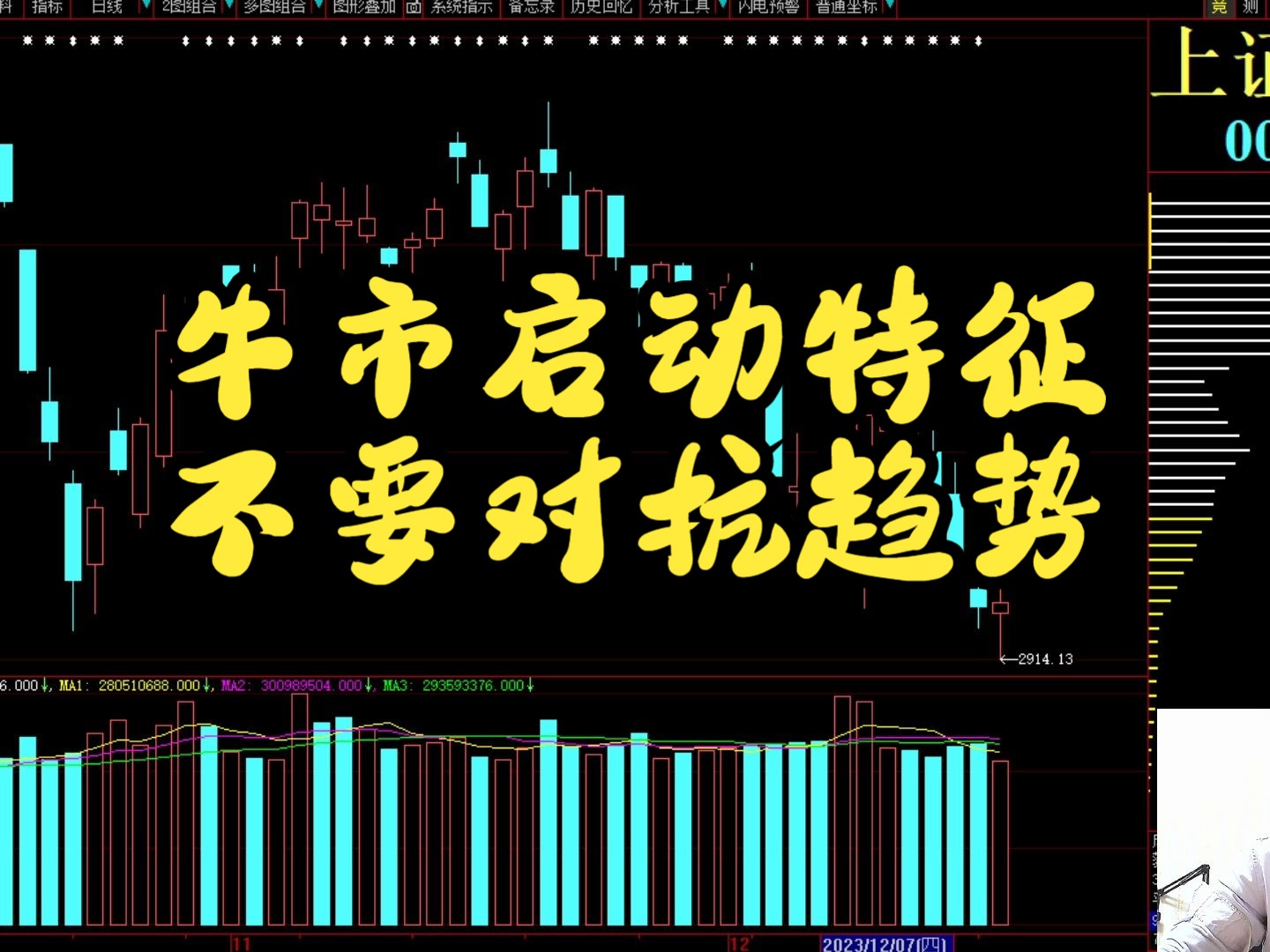 创业板证指数今日行情走势(创业板指数今日行情走势301085)